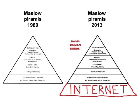 Maslow.jpg