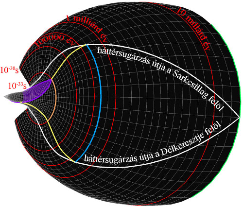 29. ábra színes.jpg