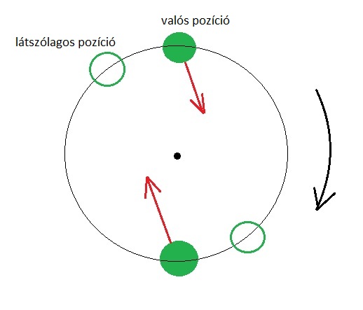 Kettős1.jpg