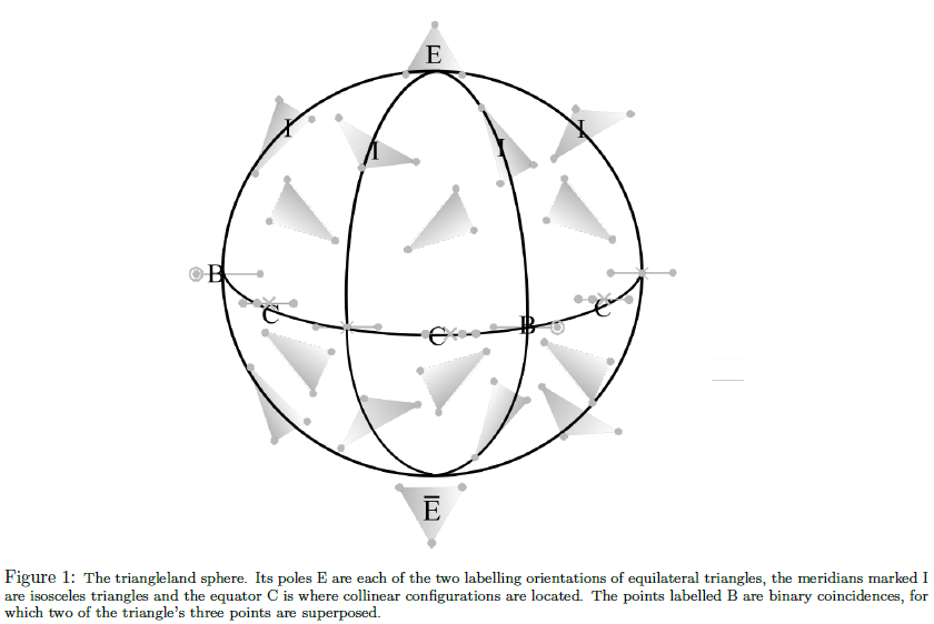 triangleland_sphere.png
